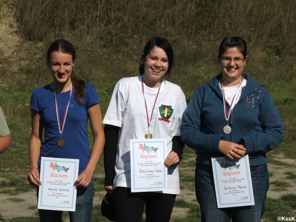 VIII. kolo siluetovej ligy