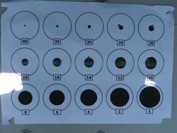 3. kolo presnej stre�by